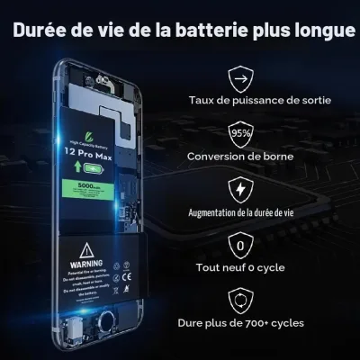 Vue 5
