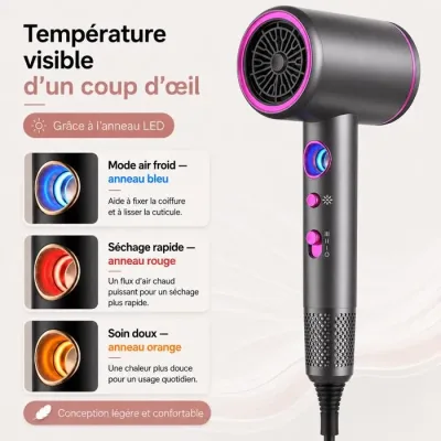 Vue 6