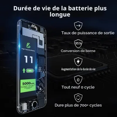 Vue 5