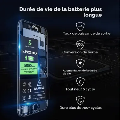 Vue 6