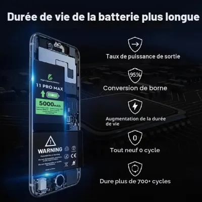 Vue 5