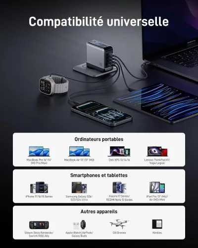 Vue 7