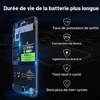 Vue 5